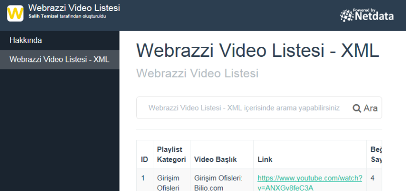 Webrazzi Video Listesi - XML