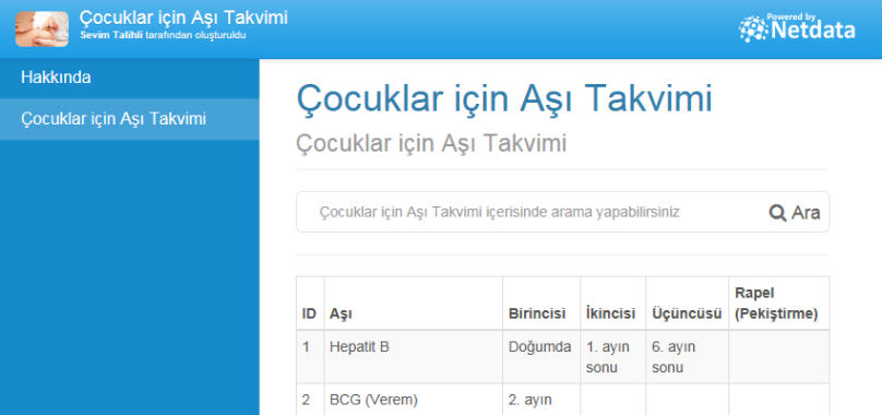 Çocuklar için Aşı Takvimi