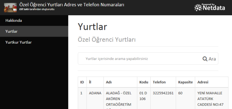 Yurtkur Yurtlar - XML