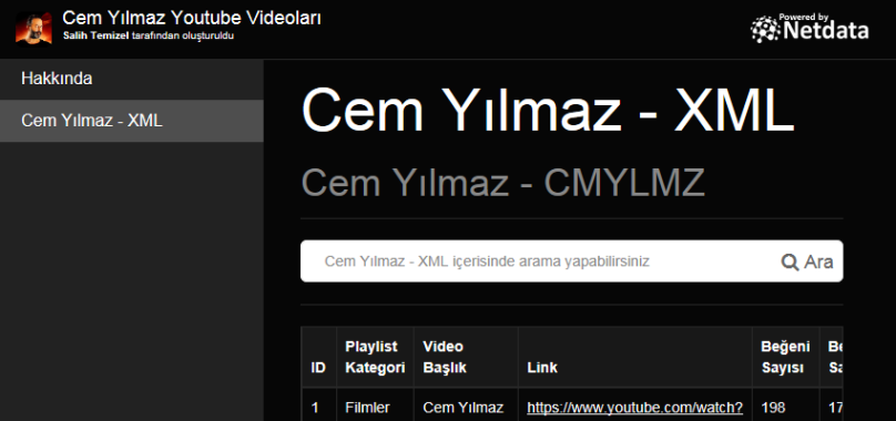 Cem Yılmaz - XML