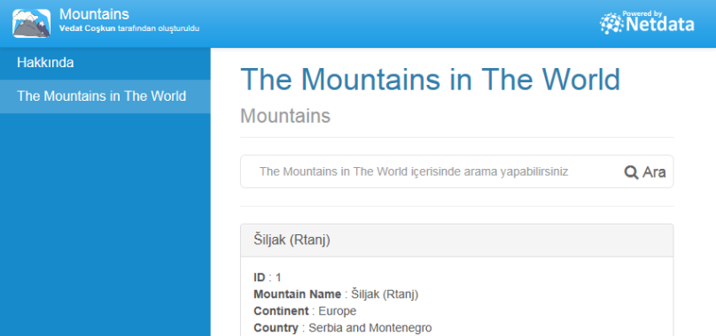The Mountains in The World