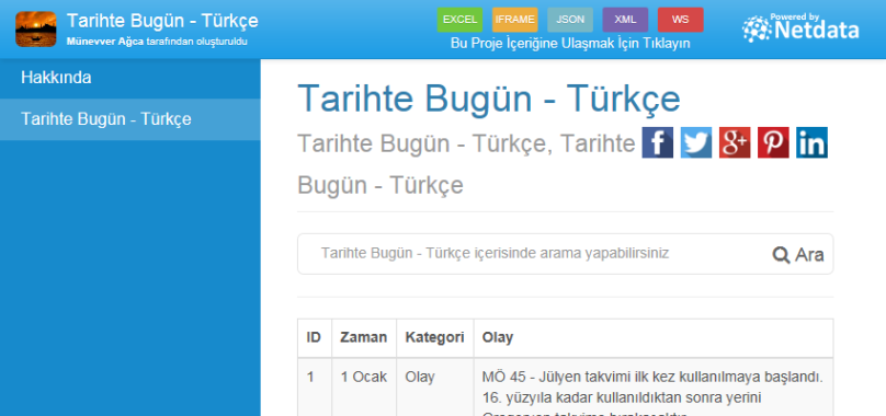 Tarihte Bugün - Türkçe