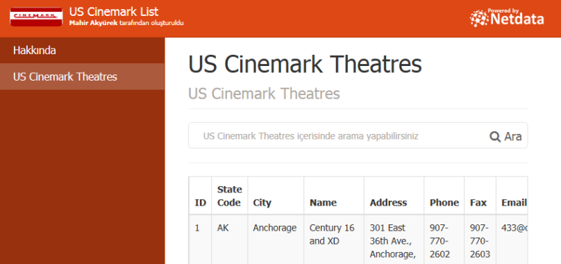 US Cinemark Theatres
