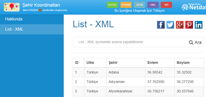 Şehir Koordinatları