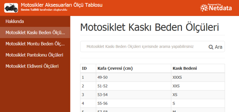 Motosiklet Kaskı Beden Ölçüleri