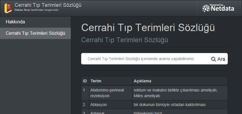 Cerrahi Tıp Terimleri Sözlüğü