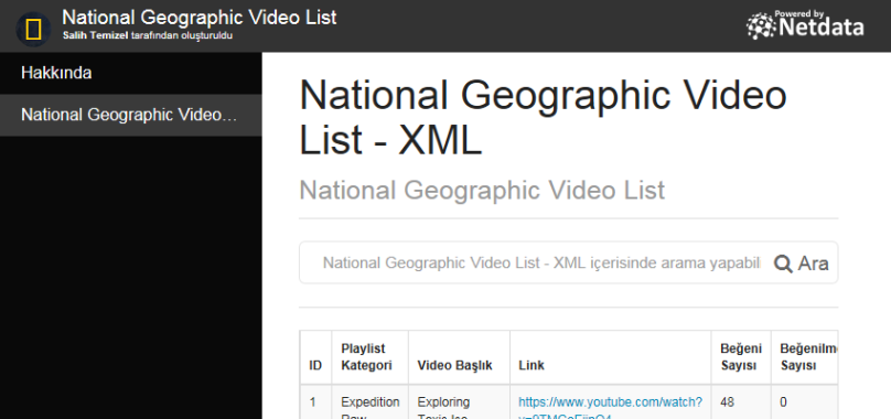 National Geographic Video List - XML