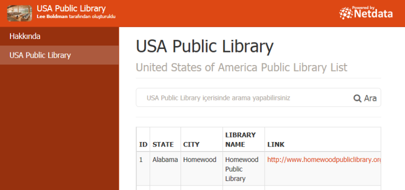 USA Public Library