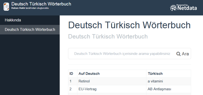 Deutsch Türkisch Wörterbuch