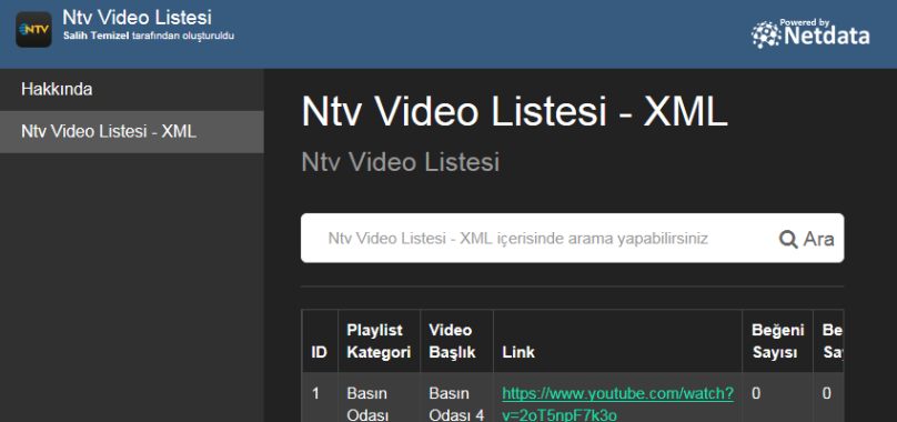 Ntv Video Listesi - XML