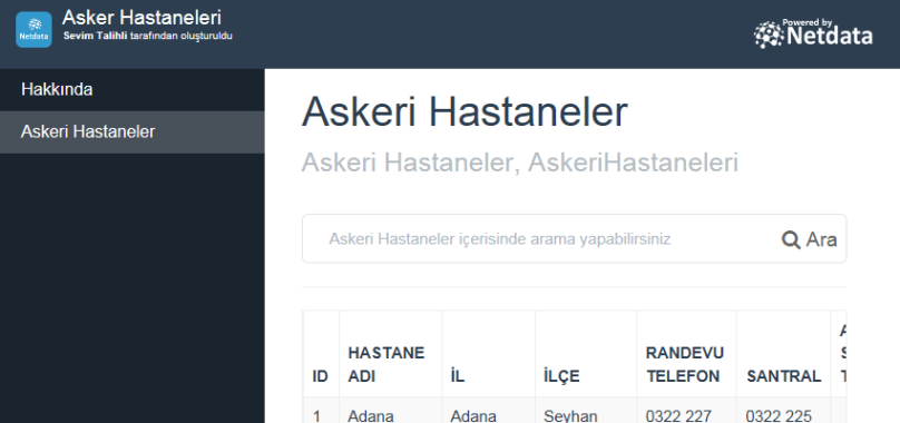 Askeri Hastaneler