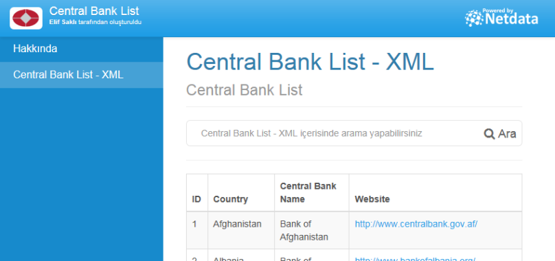 Central Bank List - XML