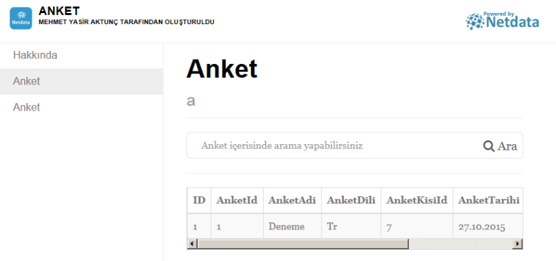 Anket