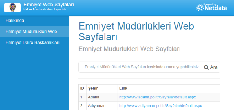 Emniyet Müdürlükleri Web Sayfaları